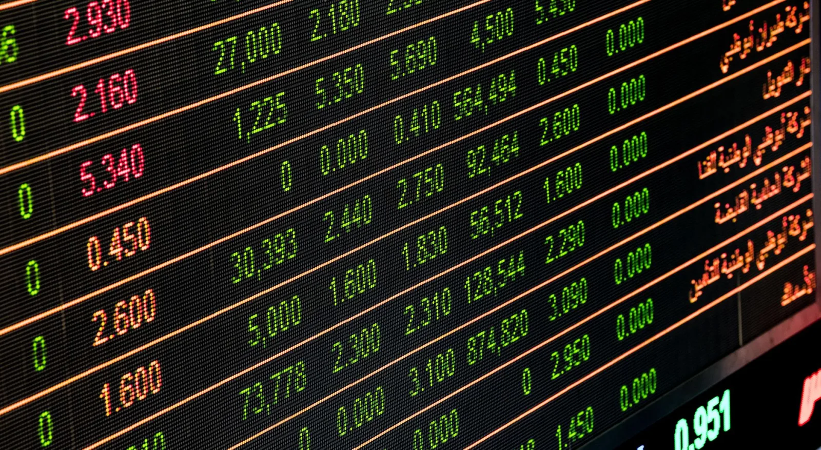Detailed view of a stock market screen showing numbers and data, symbolizing financial tra